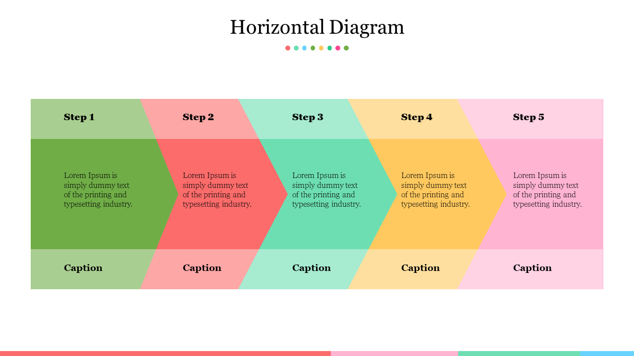 Colorful horizontal diagram with five steps, each labeled with a step number and caption area for text descriptions.