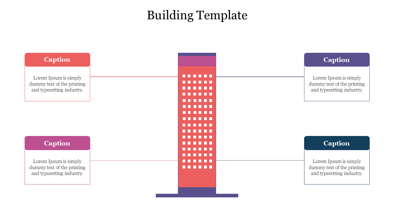 Slide featuring a tall building illustration in the center with four labeled caption boxes linked on both sides.