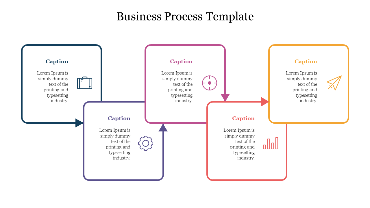 Radical Business Process Template PowerPoint Presentation