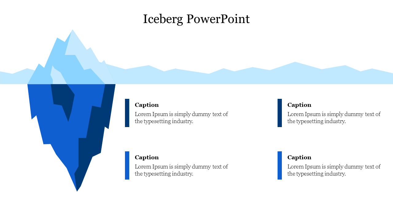 Illustration of an iceberg with different blue tones, partially submerged in water, with four caption areas on the right.