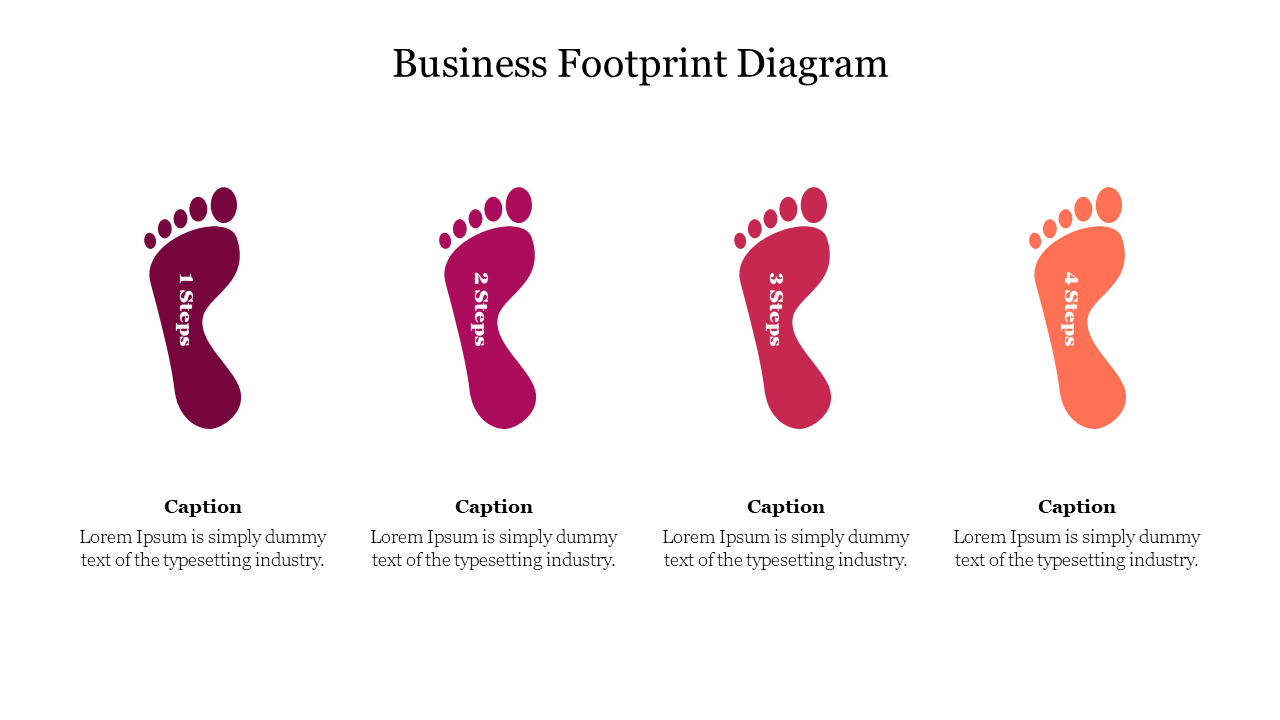 Business footprint diagram slide with four footprints labeled as Steps 1 to 4, each accompanied by a caption.