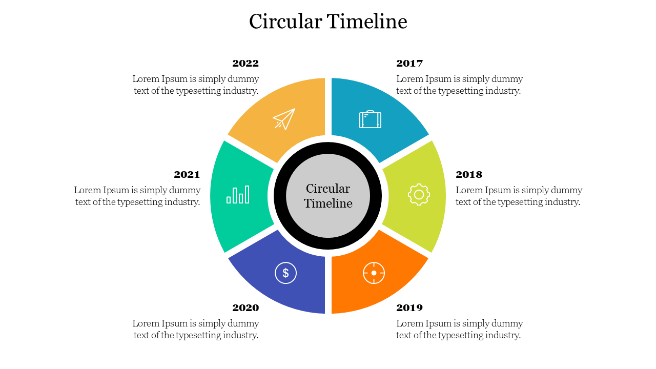 A circular timeline diagram with colorful segments for each year from 2017 to 2022, arranged around a central circle.