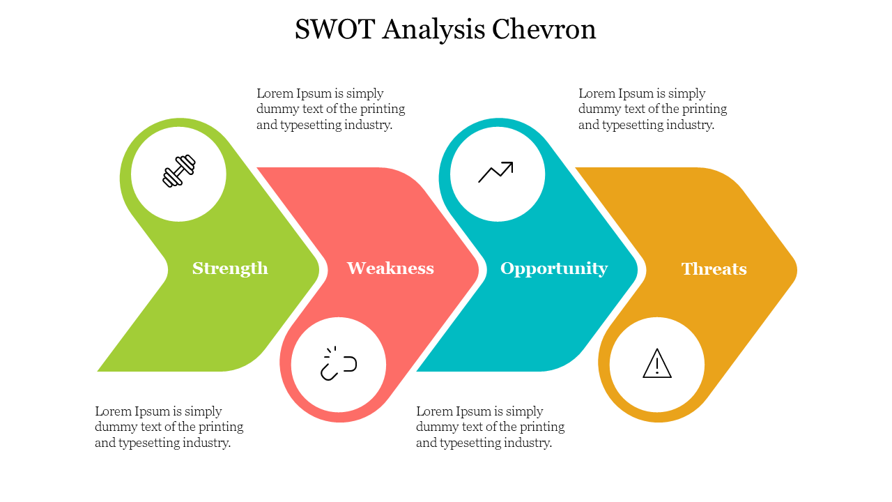 SWOT analysis chevron diagram with four colored sections along with icons with placeholder text.