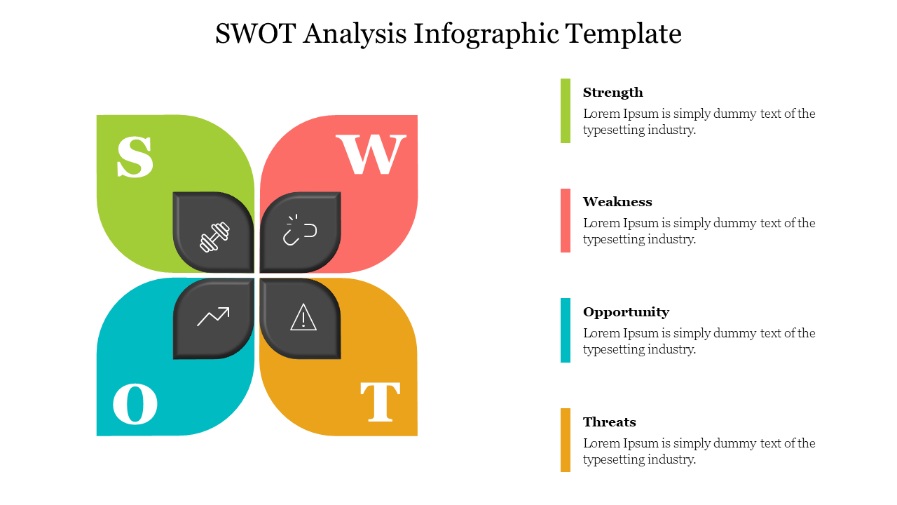 SWOT analysis layout with sections in green, red, blue, and orange, including icons representing each category.