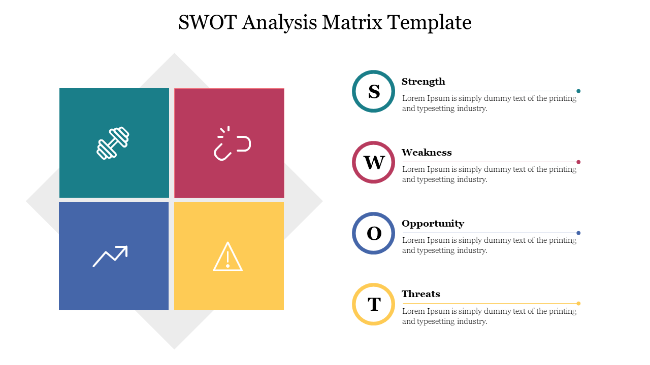 SWOT matrix with four colored squares on the left, with icons and color-coded captions listed vertically on the right.