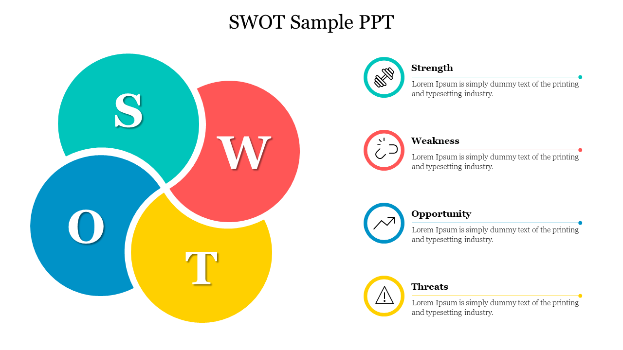 SWOT analysis diagram slide with Strength, Weakness, Opportunity, and Threats sections, each with color coded icons and text.