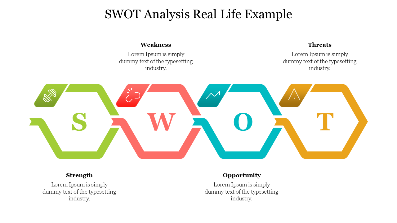 SWOT analysis slide with interconnected hexagons and icons symbolizing strength, weakness, opportunity, and threat.