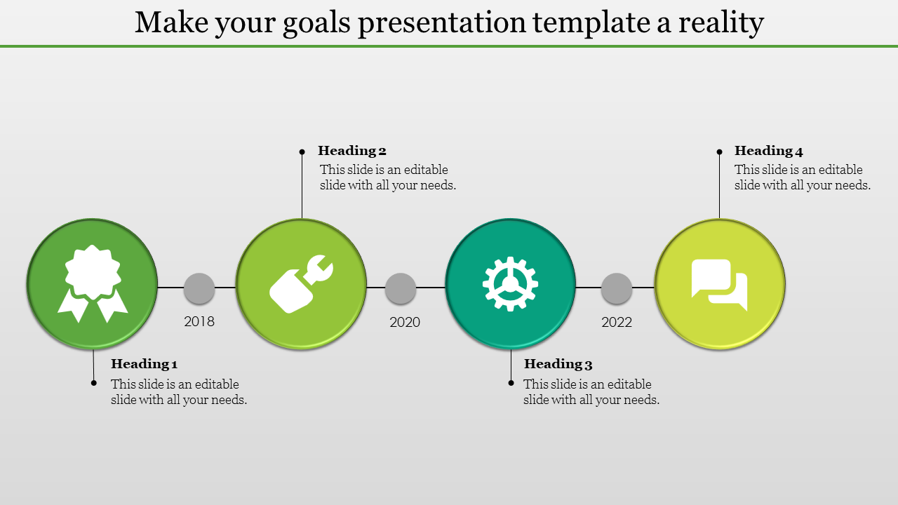 Goal timeline featuring four circular nodes with icons linked to milestones and headings to years 2018, 2020, and 2022.