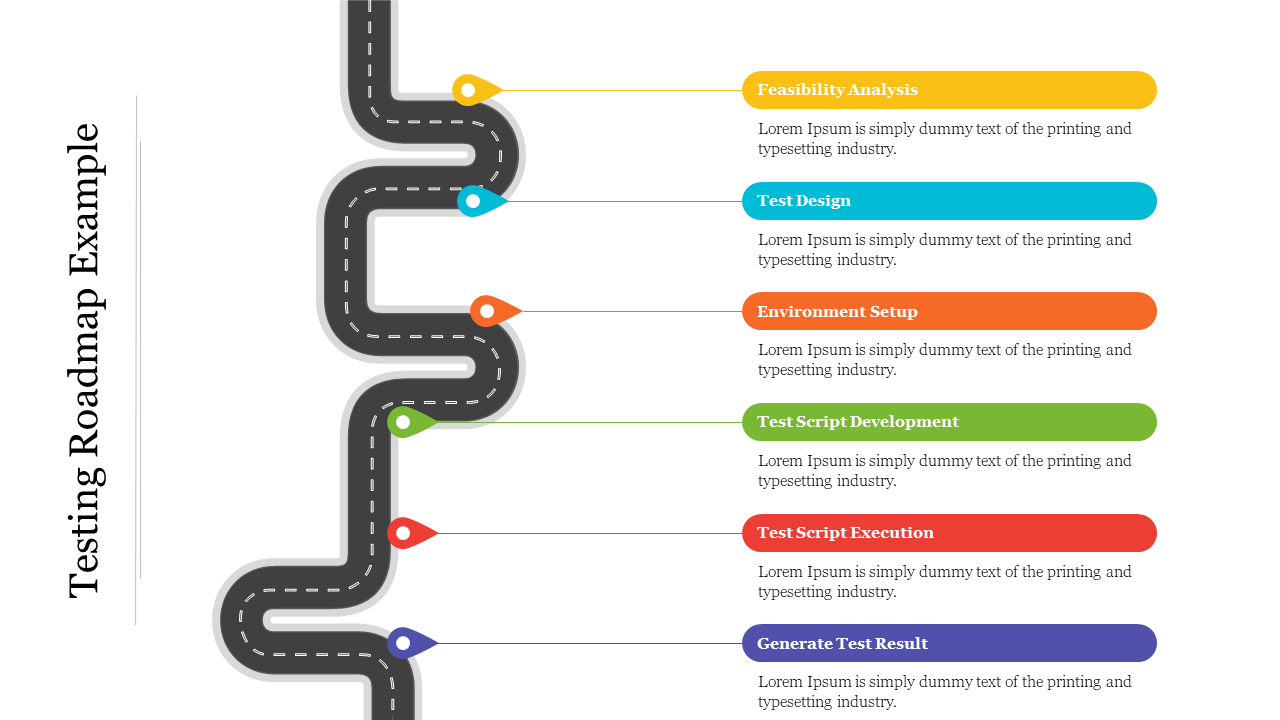 Testing Roadmap Example PowerPoint Template & Google Slides