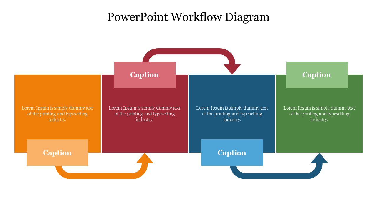 PowerPoint workflow diagram with rectangular steps in orange, red, blue, and green, connected by arrows.