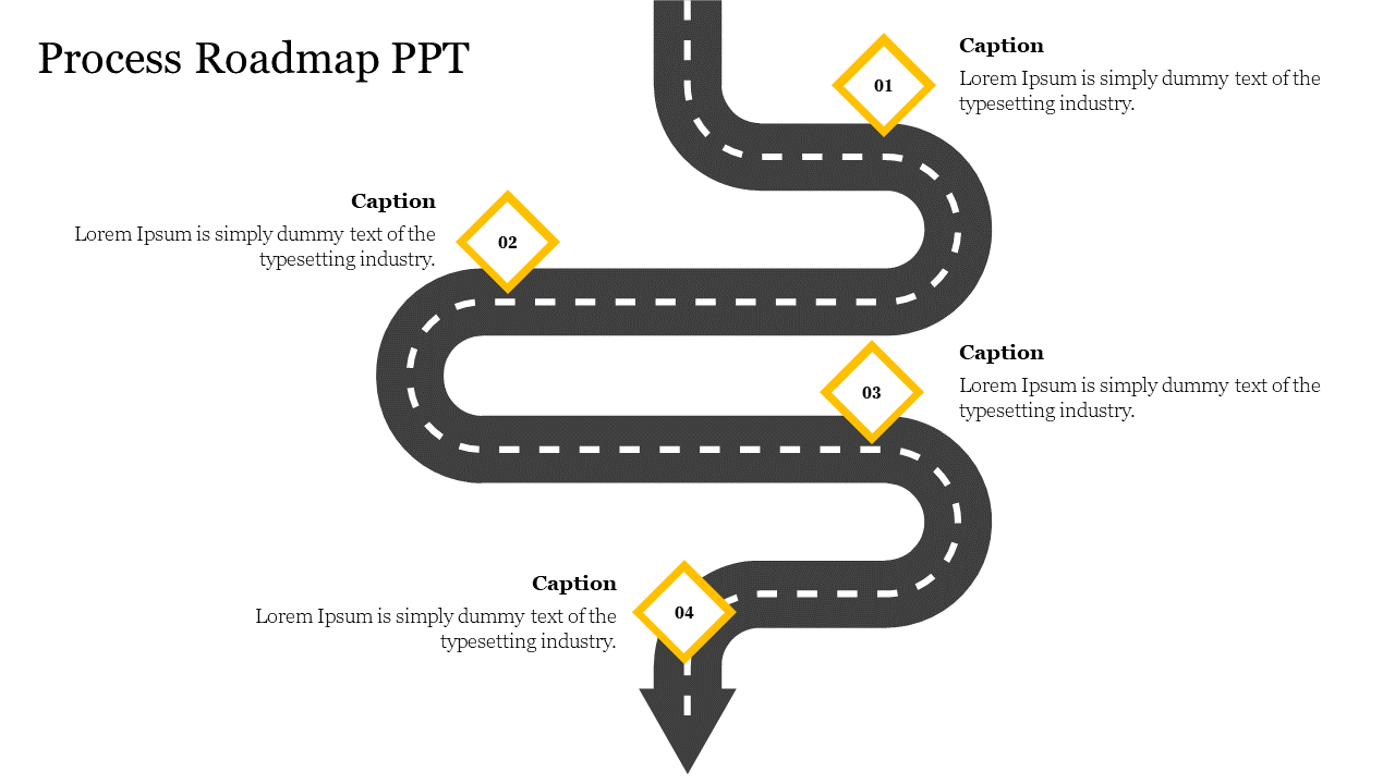 Curved black road with white dashed lines ending in a downward arrow, marked by four numbered yellow diamonds with text.