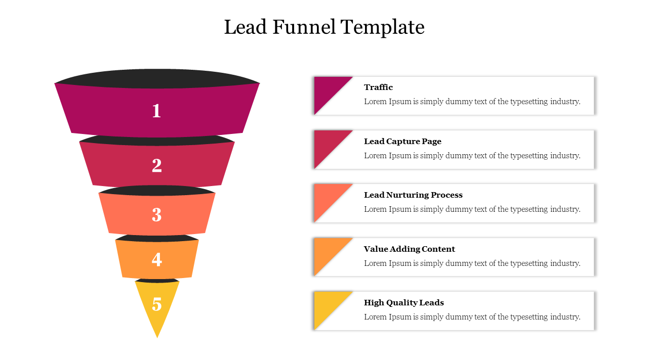 Graphic design showcasing a colorful lead funnel, emphasizing each level with corresponding descriptions on the right side.