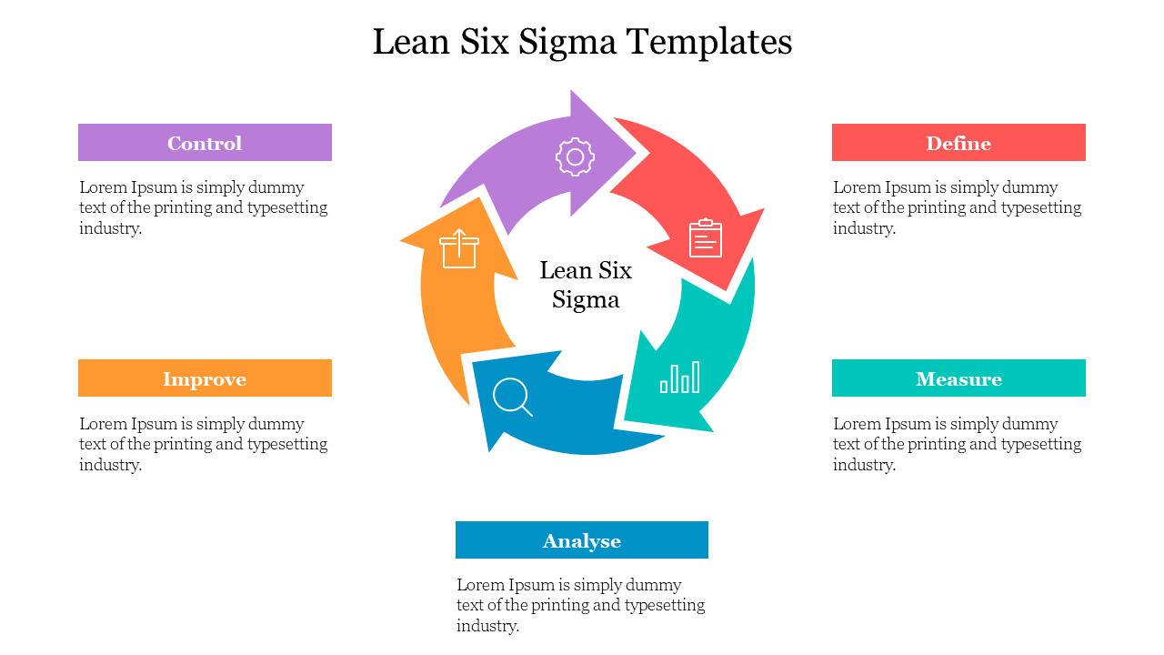 Circular flow chart with five colored arrows in purple, red, teal, blue, and orange, with a central label, and text blocks.