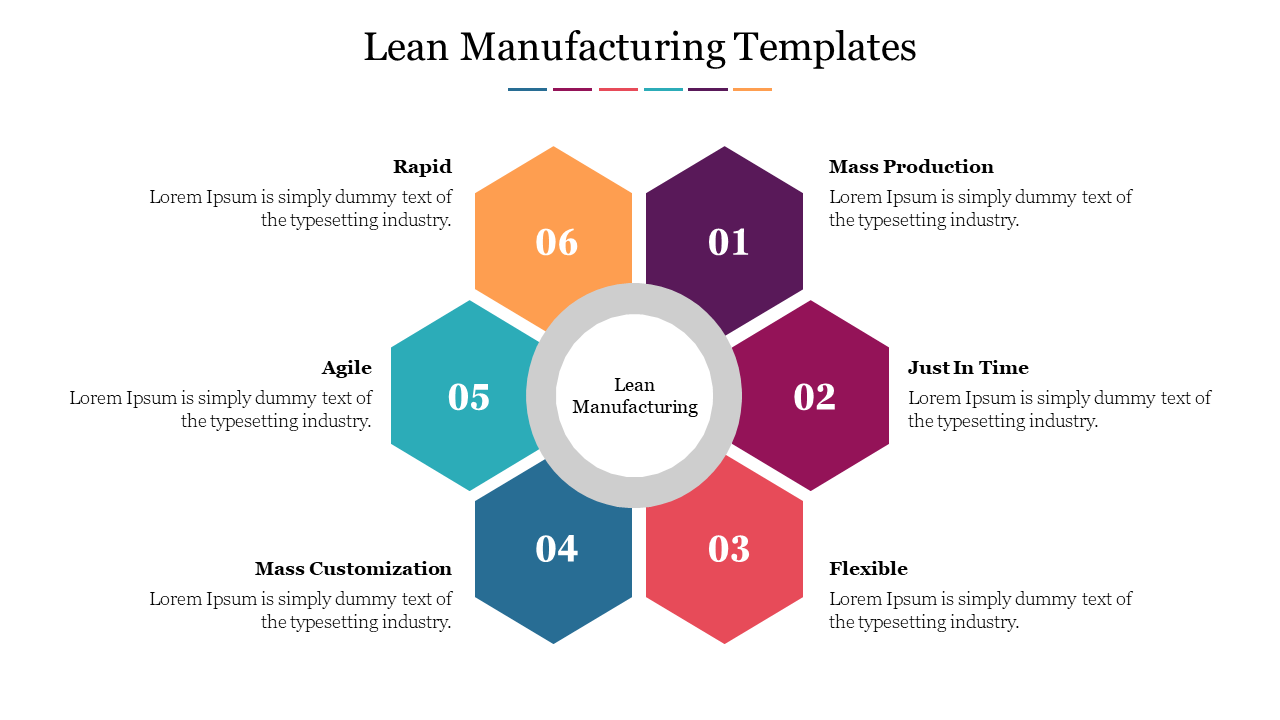 Hexagonal layout with six  numbered colorful sections surrounding a central circle, featuring lean manufacturing topics.