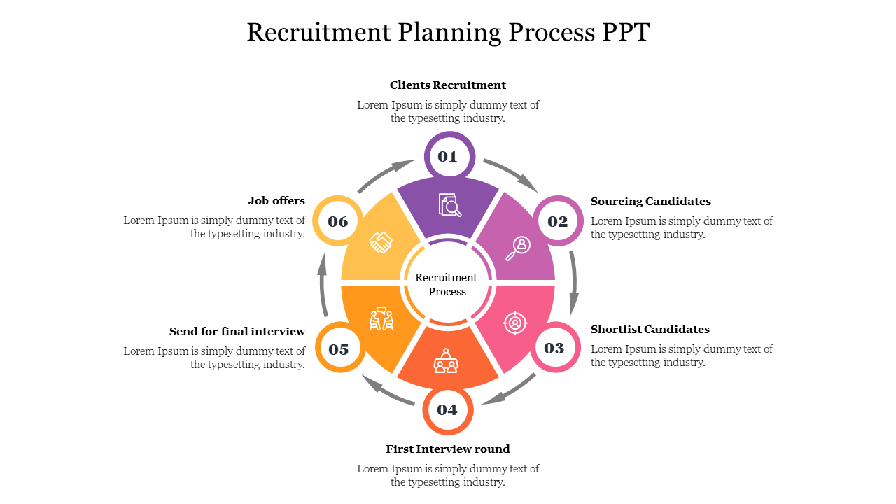 Circular diagram with six colorful numbered segments, each representing steps in the recruitment process.