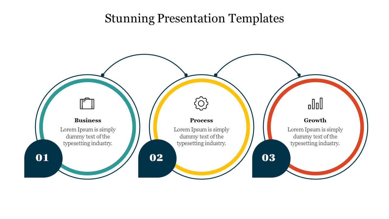 Stunning presentation template with three circular sections representing Business, Process, and Growth, with icons and text.