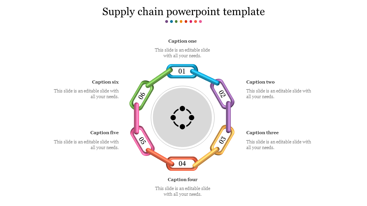 Slide featuring a colorful circular chain graphic with six numbered segments and captions around the circle.