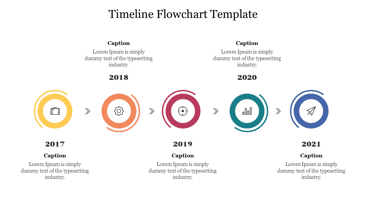 Timeline flowchart with circular icons representing years 2017 to 2021, connected by arrows, and captions areas below.