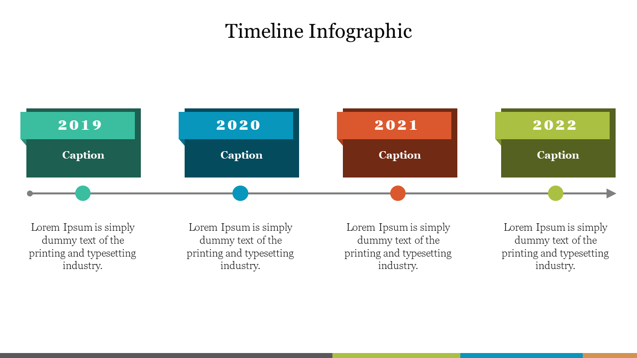 Horizontal timeline with labeled boxes in teal, blue, orange, and green, connected by a grey line with circular markers.