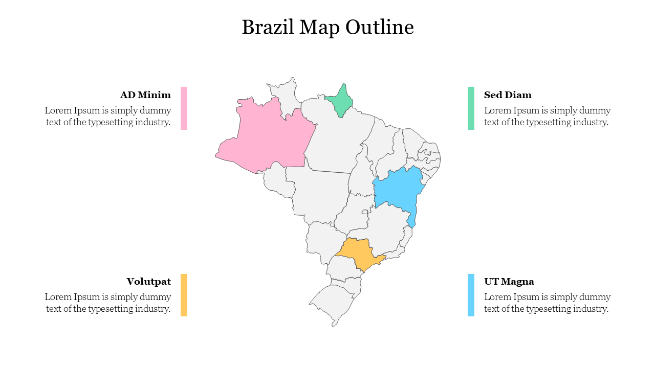 A slide with a colorful map of Brazil divided into regions with labels and placeholder text.