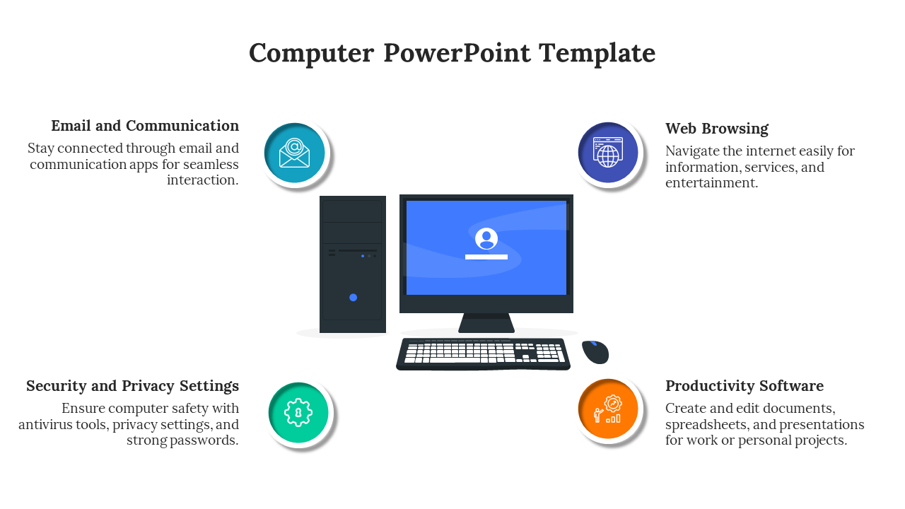 Illustration of a desktop computer with surrounding icons representing email, web browsing, security, and productivity tools.