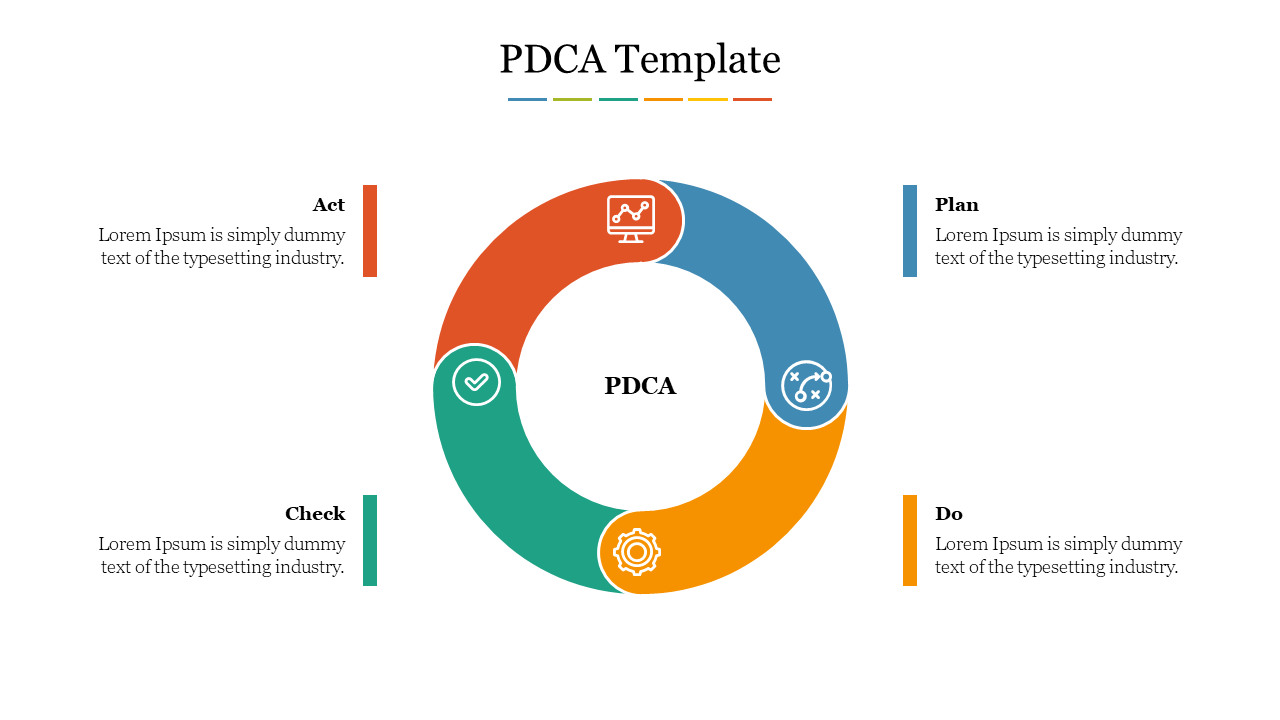 Graphic showing the PDCA framework in a circular format, highlighting actions and key phases in a clear layout.