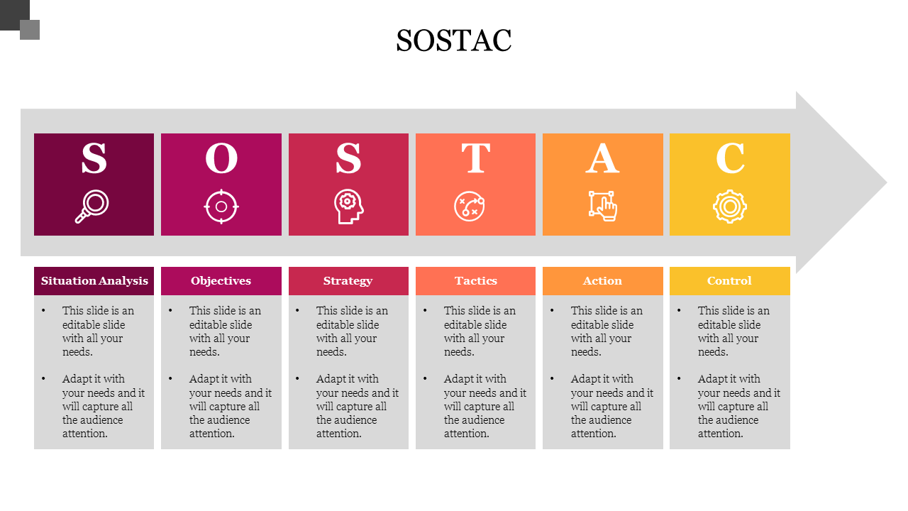 Horizontal arrow diagram with colored boxes from purple to yellow, each representing different steps of SOSTAC process.