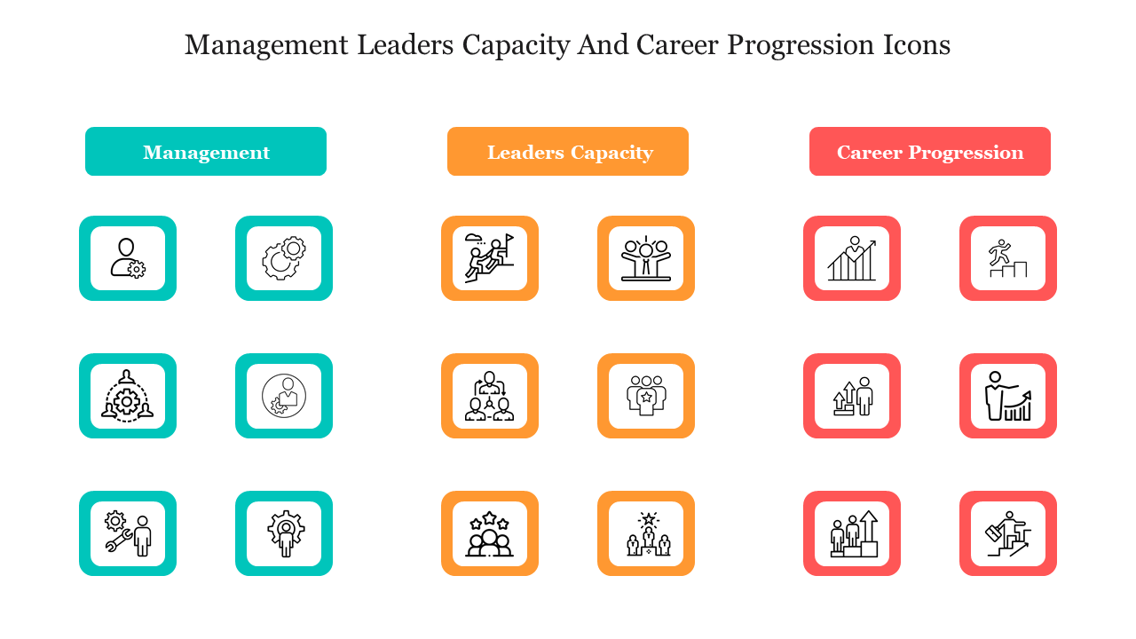 Management Leaders Capacity And Career Progression Icons