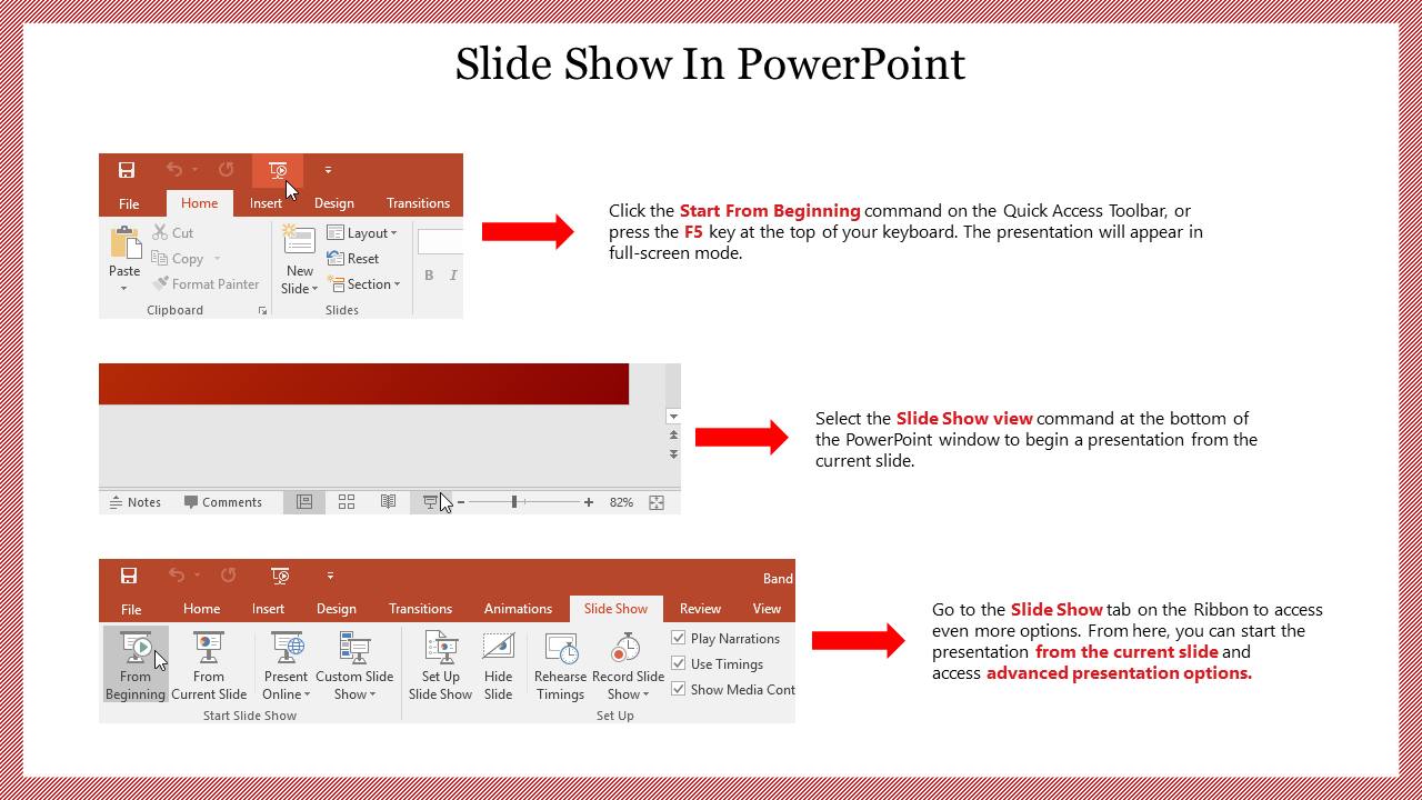 Instructional slide on starting a slideshow, with screenshots using red arrows and descriptive text.