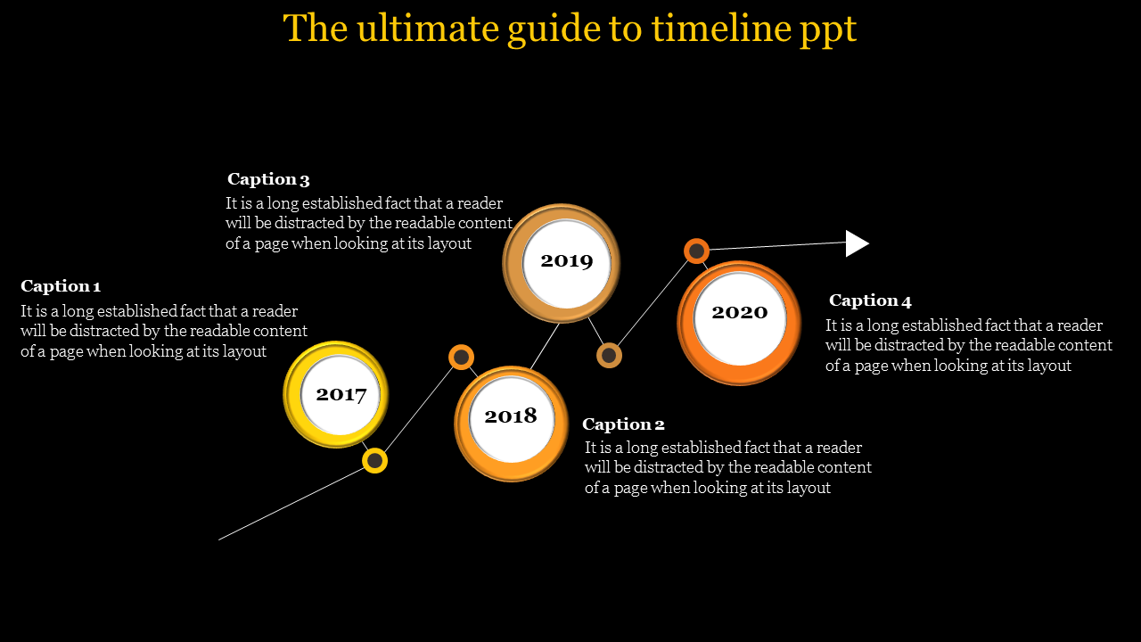 Circular timeline infographic with milestones for 2017, 2018, 2019, and 2020, connected by a slanted line and captions.