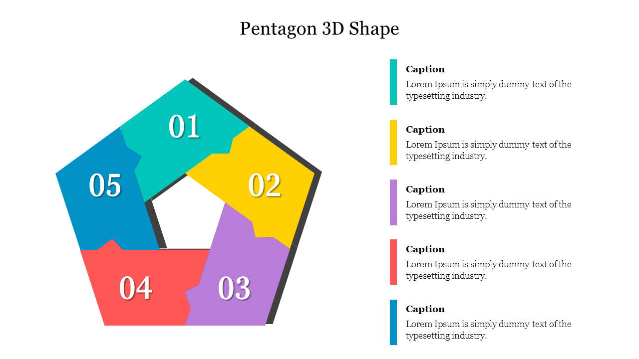 Colorful 3D pentagon with five segments, each associated with captions in matching colors on the right.