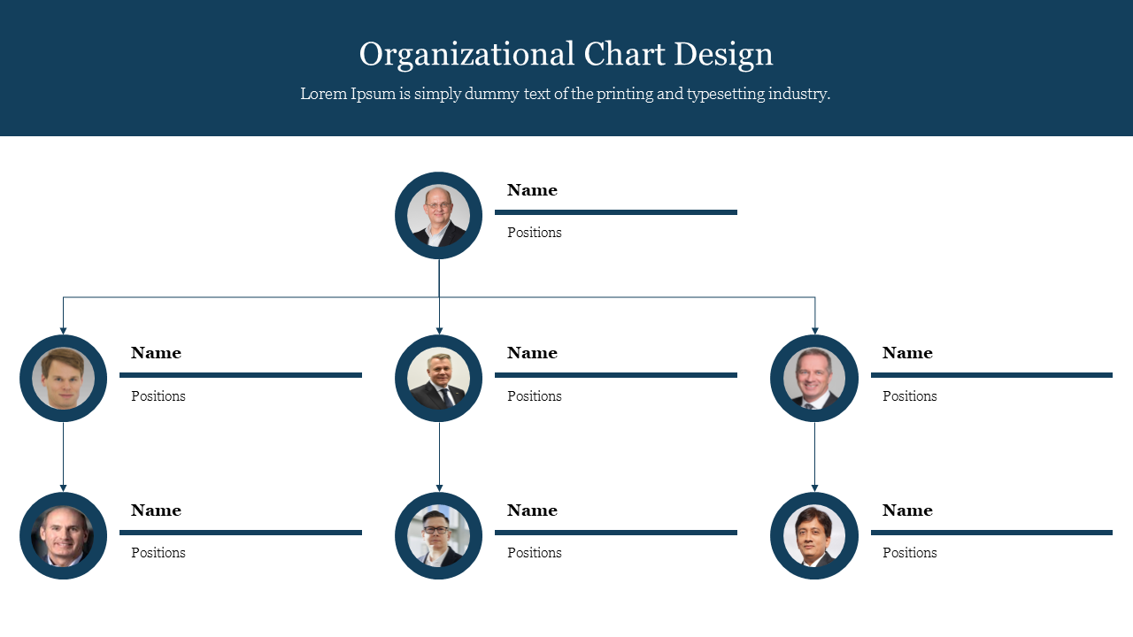 Organizational chart with photos of team members arranged in a hierarchy on a white background with dark blue accents.