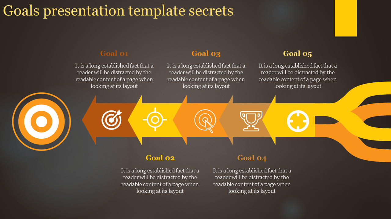 A goals presentation slide with five stages, represented by targets, arrows, and icons for each goal with captions.