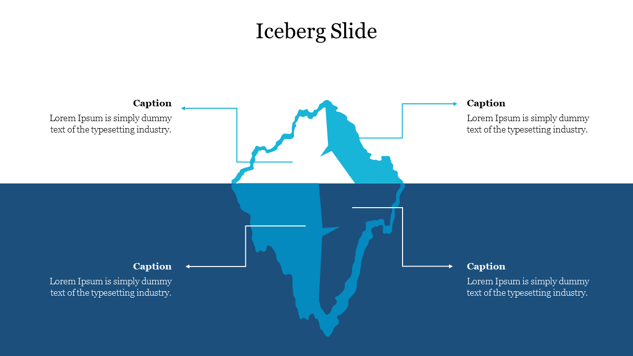 PowerPoint iceberg slide with text captions representing surface and hidden aspects, symbolizing layered concepts.