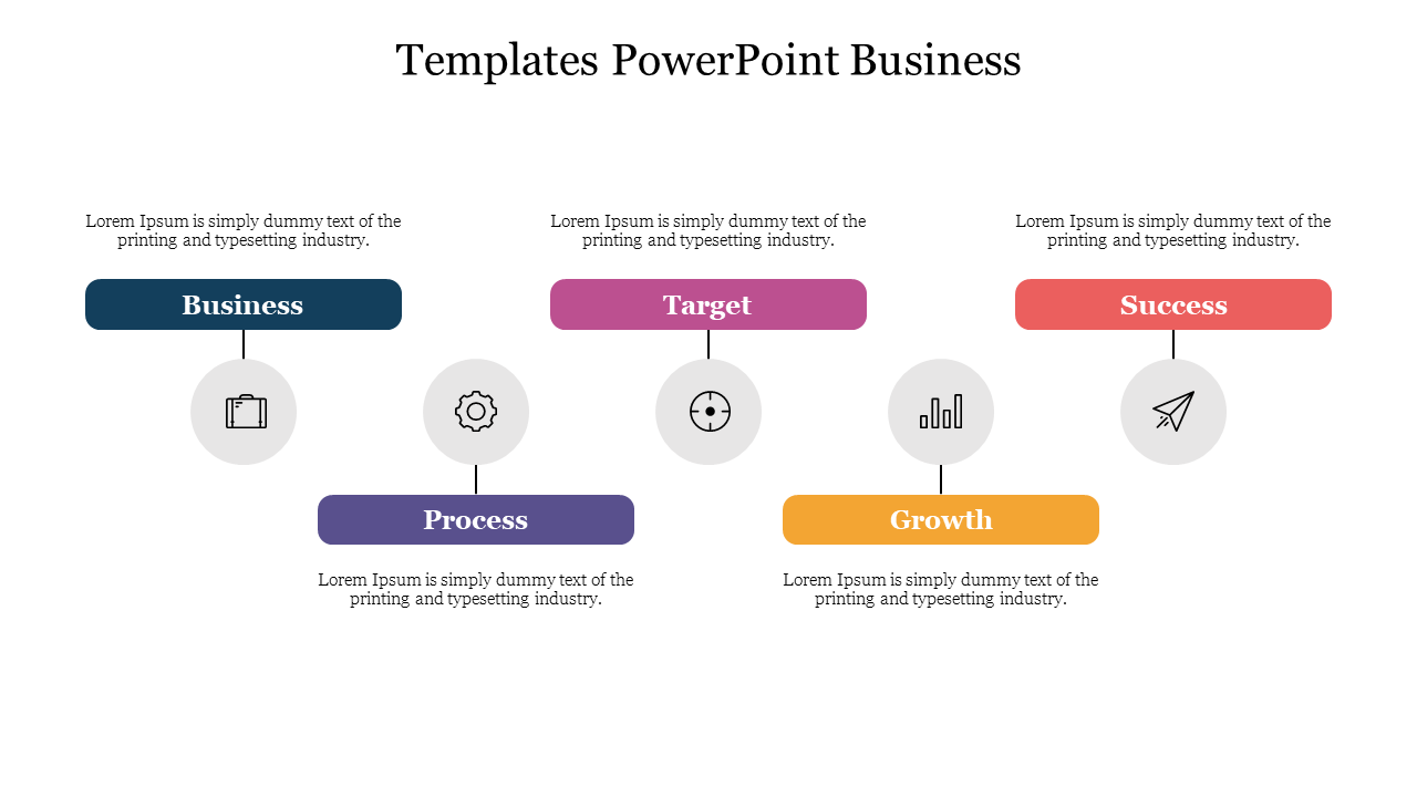 Slide featuring white background with five colored headers, and circular icons representing business stages.