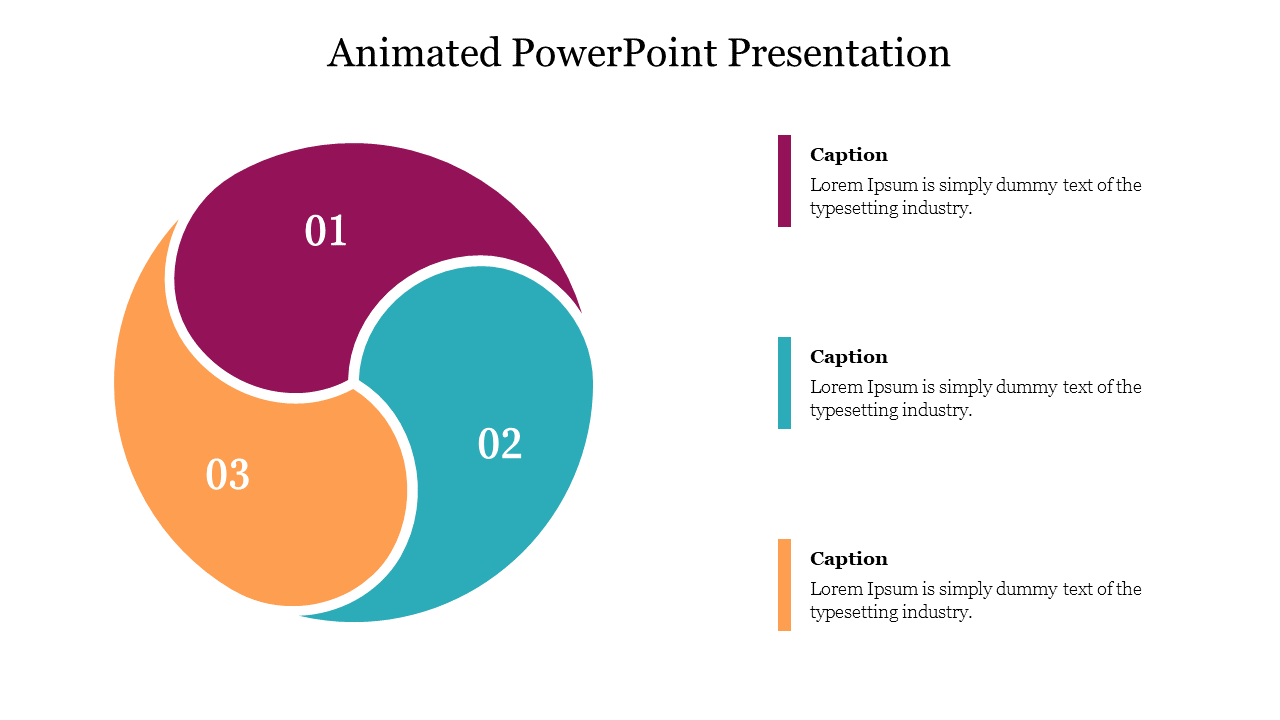 Animated PowerPoint template showing a colorful Venn diagram with three circles labeled 01, 02, and 03, each with a caption.