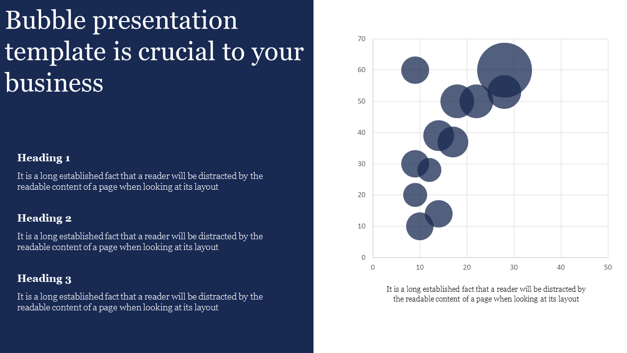 Bubble chart on the right with varying circle sizes and a dark blue section on the left featuring three headings and text.