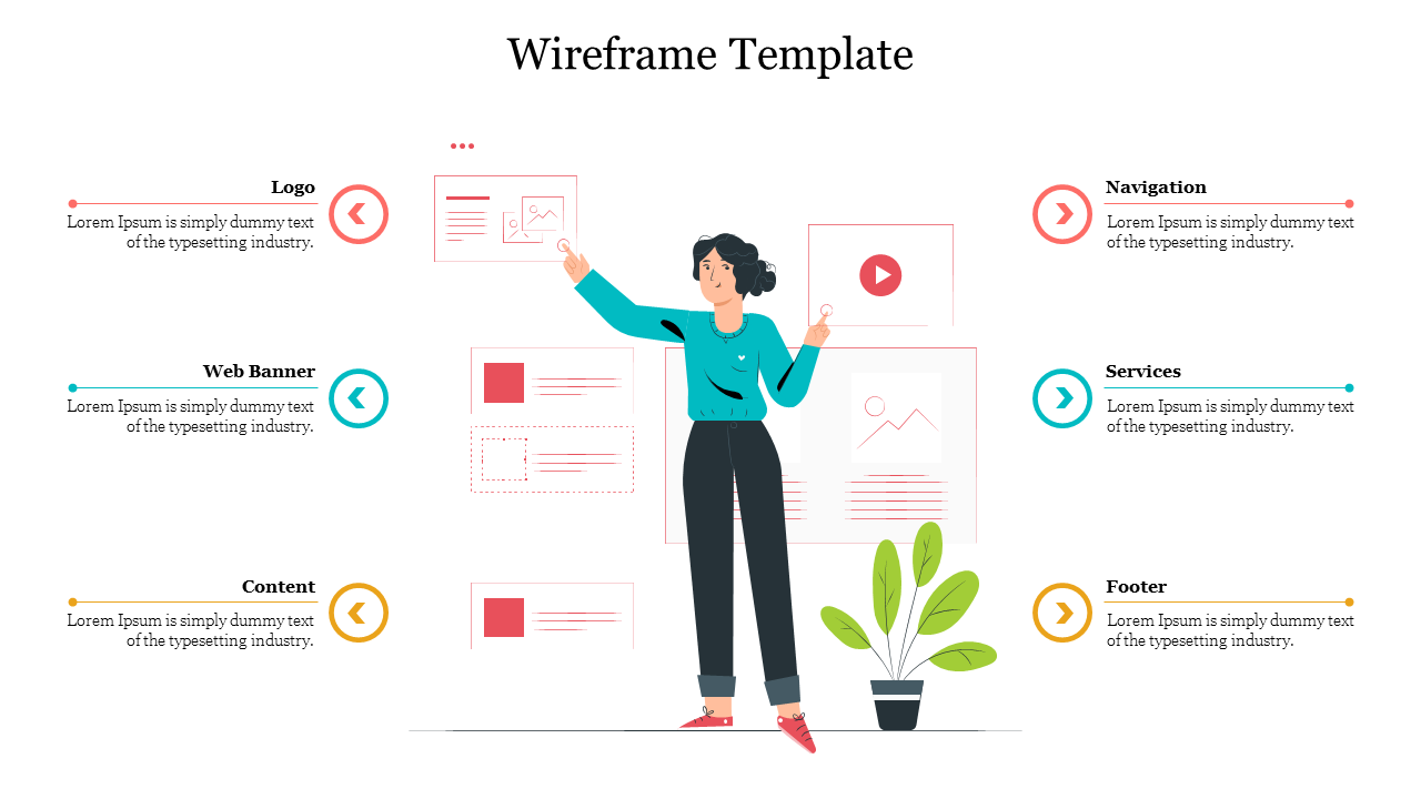 Illustration of a person pointing at multiple wireframe design elements, with placeholder text around them.