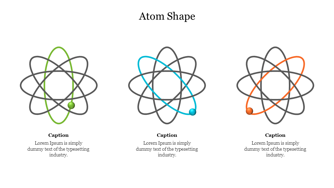 Three atom models, each with different colored orbit paths in green, blue, and orange, centered under the title.