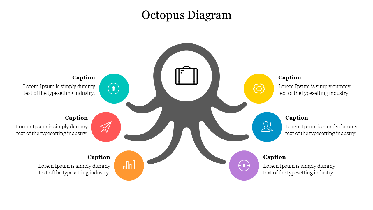 A central gray octopus icon with eight colored circles attached to each arm, representing different captions.