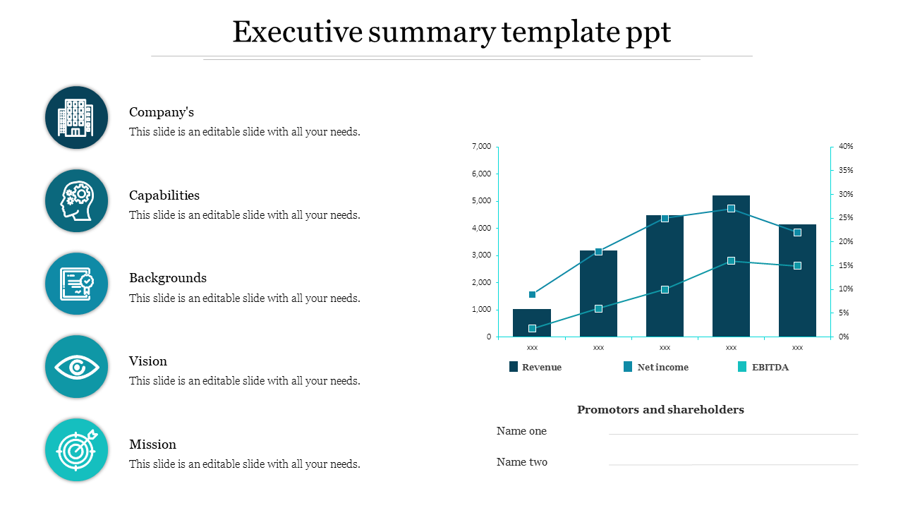 Slide with executive summary icons, revenue chart, and space for details on company with captions areas.