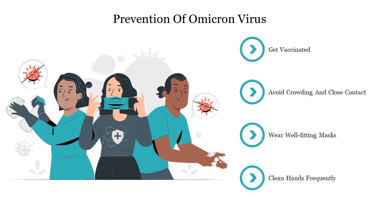 Illustration of individuals using masks and sanitizer for virus prevention, with four vaccination steps listed on the right.