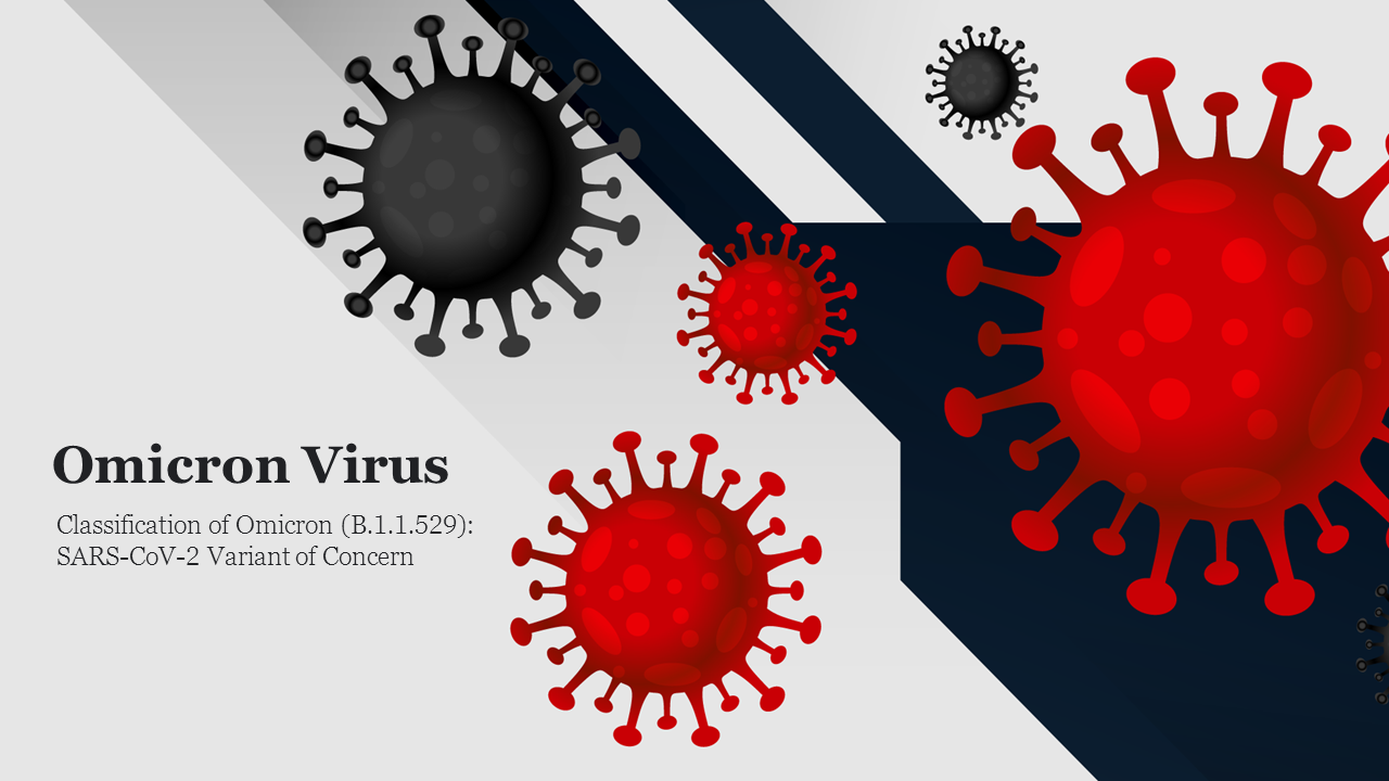 Omicron virus representation with red and black spiky virus graphics, with a classification description on the left.