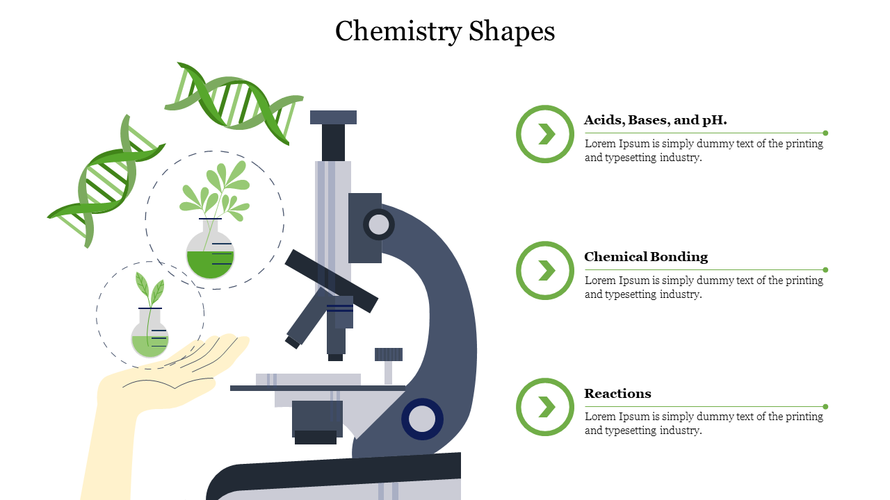 Slide featuring a microscope and green DNA icons with flasks containing plants, alongside three chemistry categories.