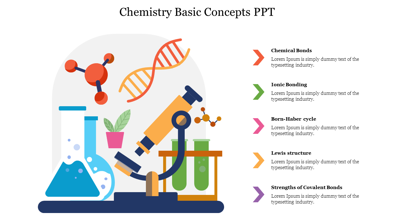 A colorful microscope with a DNA helix and molecule illustrations, with a list of chemistry topics on the right.