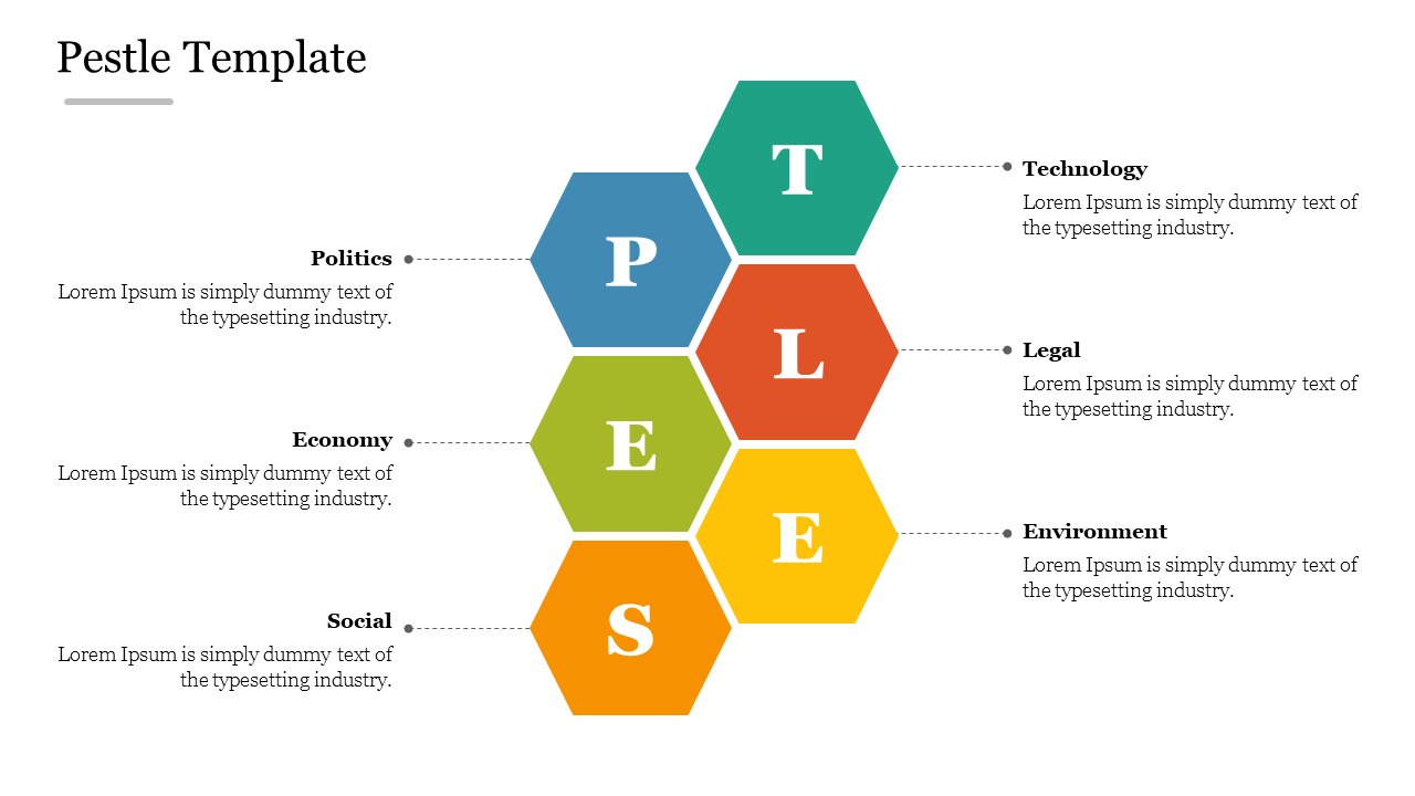 Pestle Template PowerPoint Presentation and Google Slides