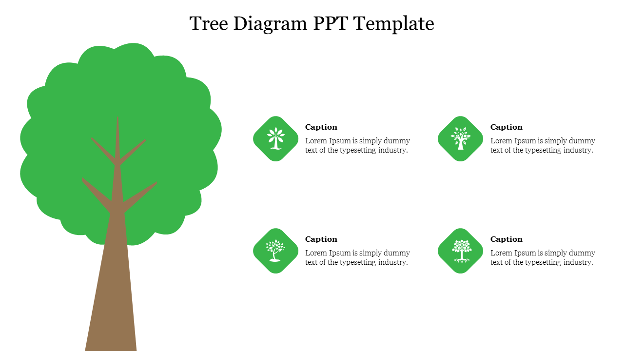 Tree diagram template with a large green tree on the left and four green icons with captions on the right side.