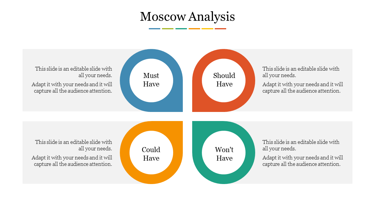 Four tear drop quadrants in blue, orange, green, and yellow, each with circular accents, representing moscow analysis.