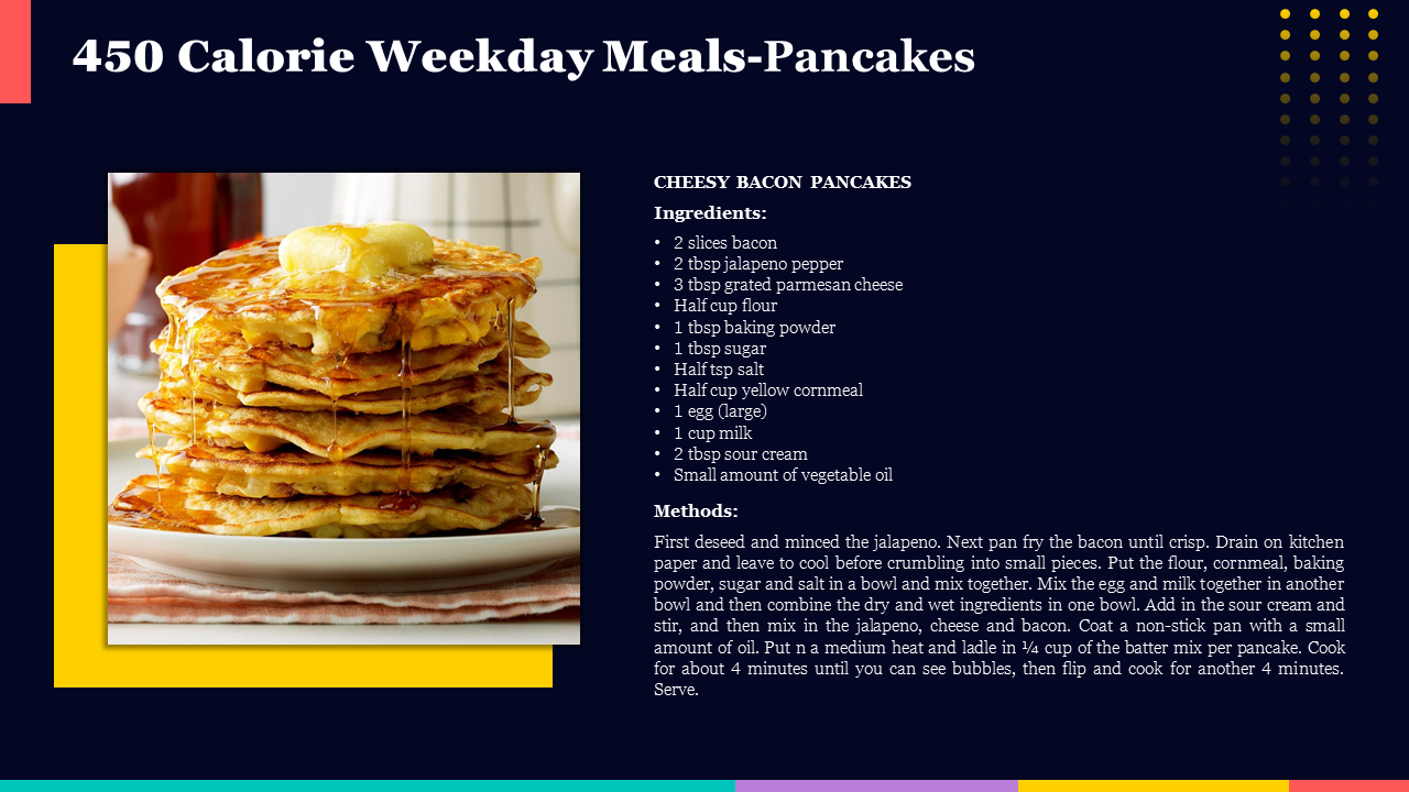 Recipe slide for 450 Calorie Weekday Meals featuring cheesy bacon pancakes with ingredients and preparation steps.