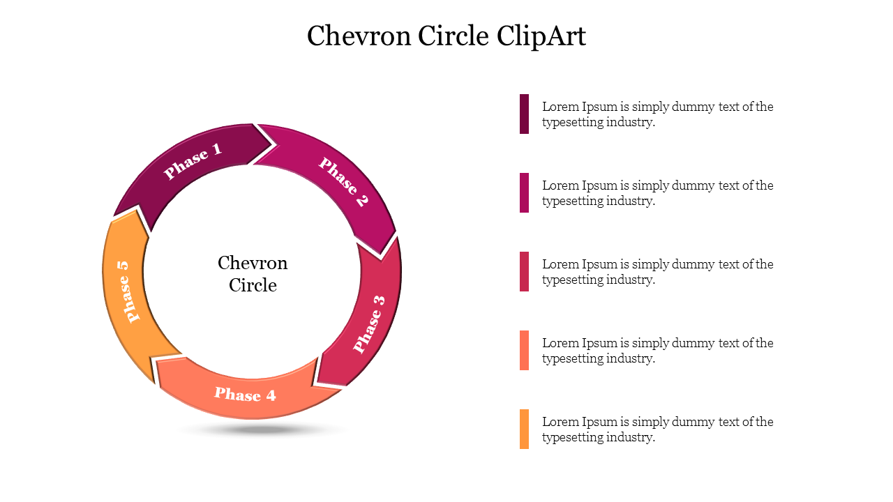 Chevron circle with five phases in pink, red, and orange shades, with matching text bullet points on the right.